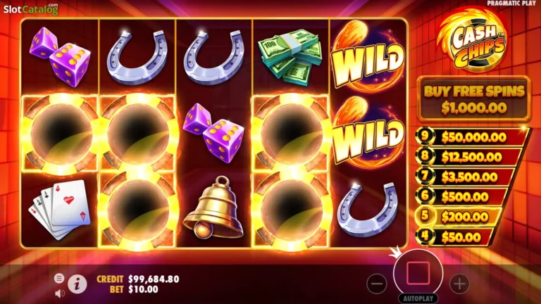 Pentingnya Memahami Simbol Wild dan Scatter dalam Slot